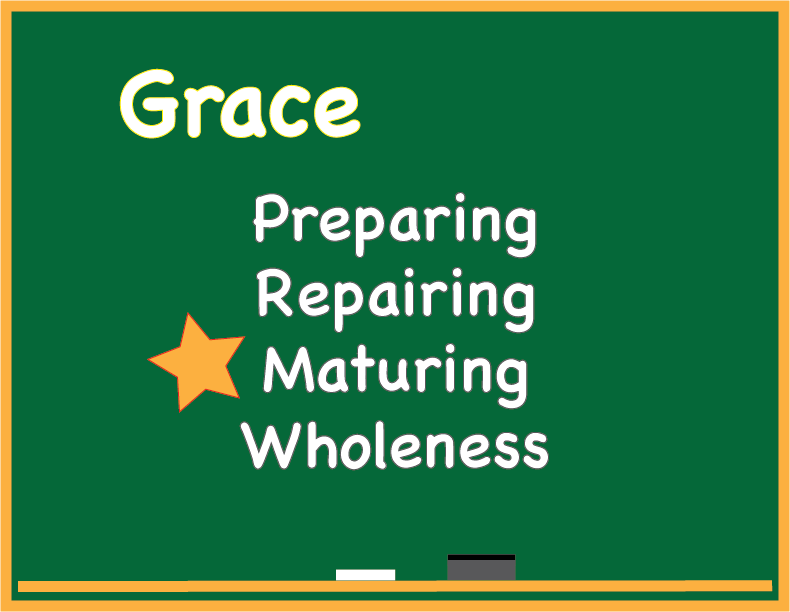 06_Grace_Equation_Text2